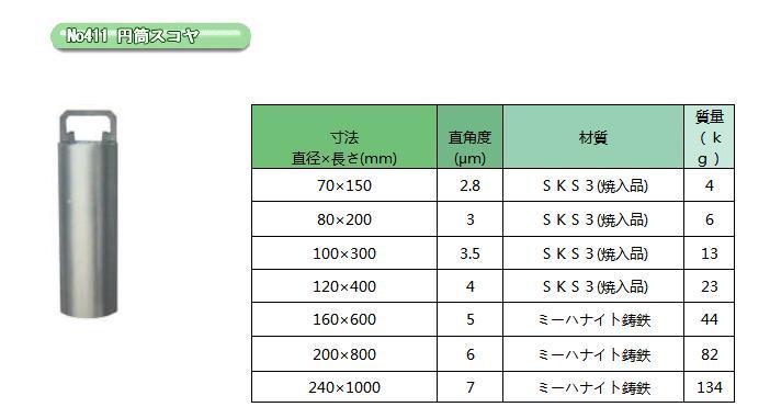 進(jìn)口藤田制作所測量專用滾筒411-120×400重23kg非定制款